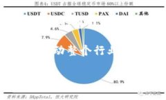 比特交易所简介概况在数字货币迅速发展的今天