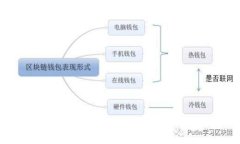 比特软件库最新版本更新内容详细解析