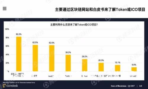 解决比特派安卓版下载问题的方法与步骤