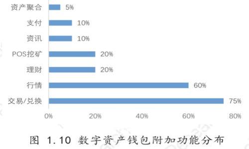 派币：未来金融的新星还是昙花一现？
