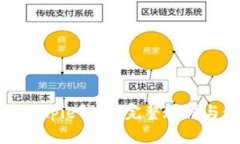 轻松下载Bitpie钱包：完整教程与使用指南