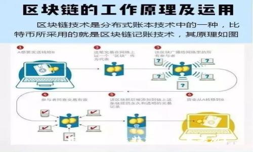 如何下载并使用比特派钱包苹果版？
