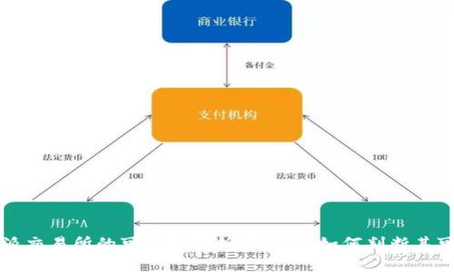 比特派交易所的可靠性分析：用户应如何判断其可信度