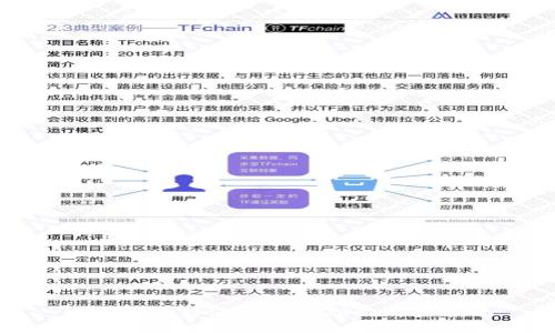 如何在比特派上购买TRX：详细指南