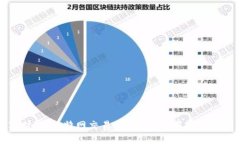 和关键词:掌握数字财富：比特网交易平台APP使用
