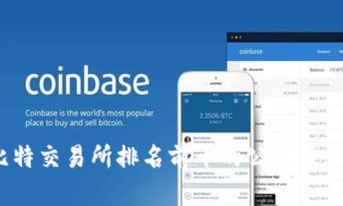 2023年比特交易所排名前十的公司及其优势分析