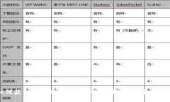 如何获取最新版本的比特派下载链接：全面指南