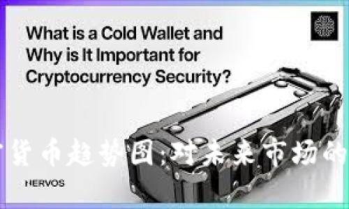 解析加密货币趋势图：对未来市场的深度分析