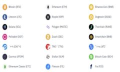 2023年加密货币种类排名与市场分析