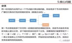 全面解析比特派提币网站及其使用指南