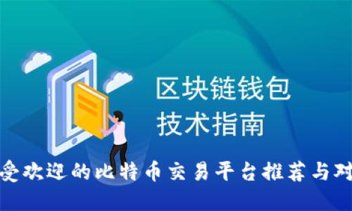 最受欢迎的比特币交易平台推荐与对比