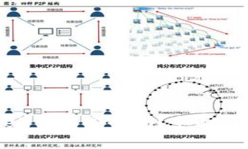 比特派（Bitpie）钱包安全吗？全面解析与用户指南