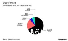 解决比特派下载问题的全面指南