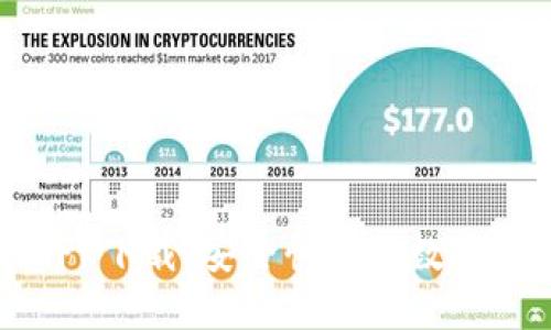 比特派官网APP下载：安全快速的数字资产管理工具