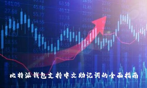 比特派钱包支持中文助记词的全面指南