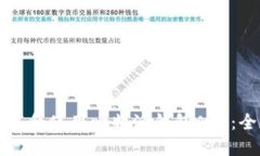 如何下载和使用比特派钱包APP：全面指南