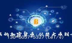 与狗有关的加密货币：从柴犬币到全球趋势