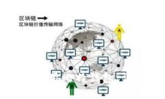 如何快速下载和使用比特钱包：详细教程视频指