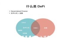 如何安全地在苹果设备上下载比特派app？