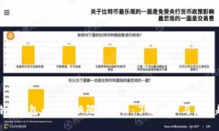 比特派钱包币币兑换限制解析：了解现状与未来