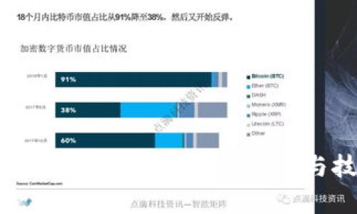 比特派：全面解析使用方法与技巧