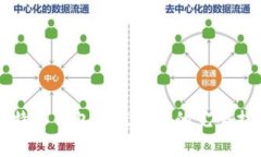 比特派钱包充值话费的完整指南
