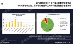 比特交易所简介：选择安全、便捷的数字资产交