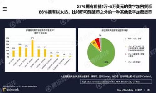 

比特交易所简介：选择安全、便捷的数字资产交易平台