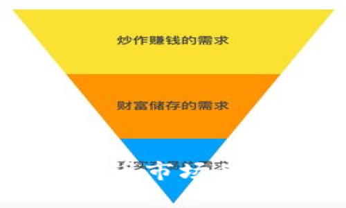 战争对加密货币市场的深远影响分析