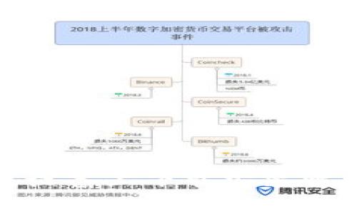 如何在苹果设备上下载安装比特派中文版