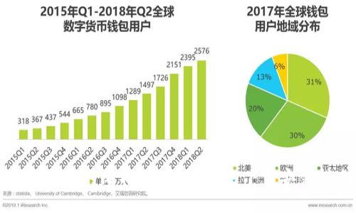 快速便捷的比特支付APP官方下载安装指南