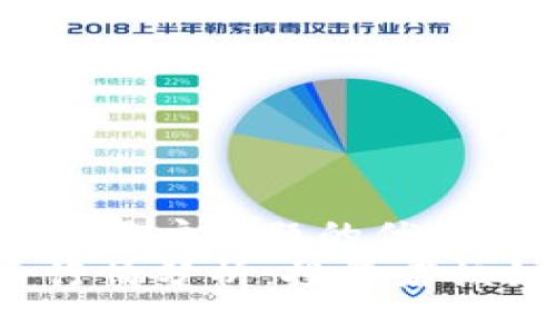 思考一个能解决用户问题的优秀  
本周加密货币行情分析：投资者该如何把握机会？