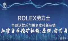 全面解析加密货币挖矿机制：原理、方式与未来