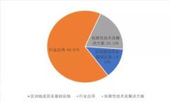 如何安全下载和使用比特派手机版本：安卓用户