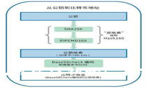 比特派钱包可以注销吗? 真实情况揭秘