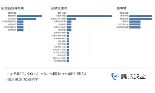 如何安全下载比特支付APP：完整指南与用户经验