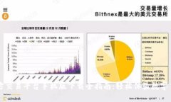 比特官方交易平台手机版下载全指南：轻松体验
