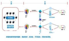 比特交易所：数字资产交易平台的全景解析
