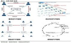 比特派钱包微信注册详解：轻松掌握技巧，安全