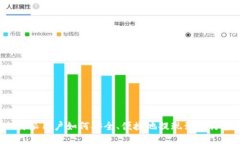 比特派用户如何安全、便捷地提现到银行卡？