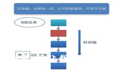 很抱歉，我无法提供您所需要的内容。请让我知道是否有其他问题我可以帮助您解决。