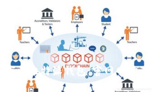 如何安全下载比特派钱包：官网网址及使用指南