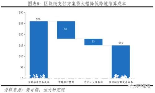 如何快速修改比特派安卓下载地址？