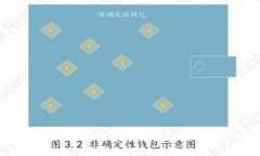如何在比特派上成功兑换TRX：全面指南