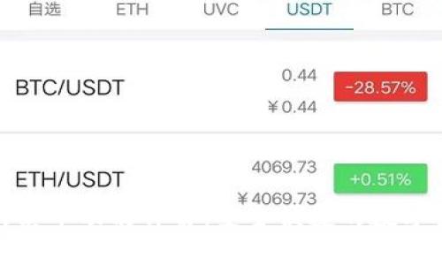 比特派钱包的卖币功能详解：安全便捷的数字货币交易体验