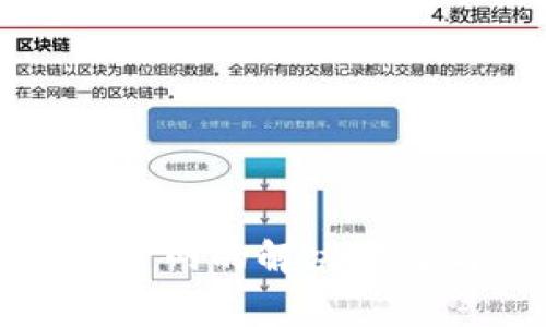 无法访问比特派官网的解决方案与常见问题解答