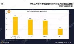 全面指导：如何下载安装比特派钱包