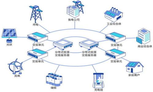 2023年最佳比特币交易平台推荐：如何选择适合你的平台