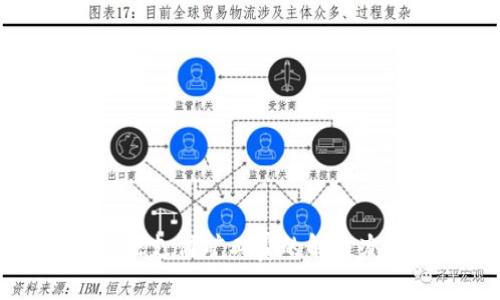 比特派钱包无法支付矿工费的解决办法与常见问题