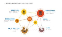 如何轻松下载比特派安卓版：完整指南与常见问